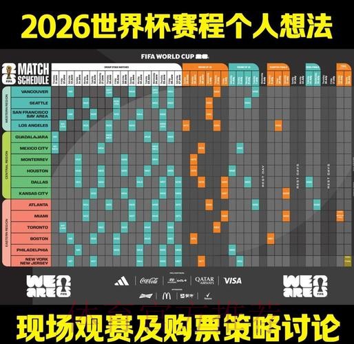 2026世界杯每日赛程详细安排完整安排怎么查