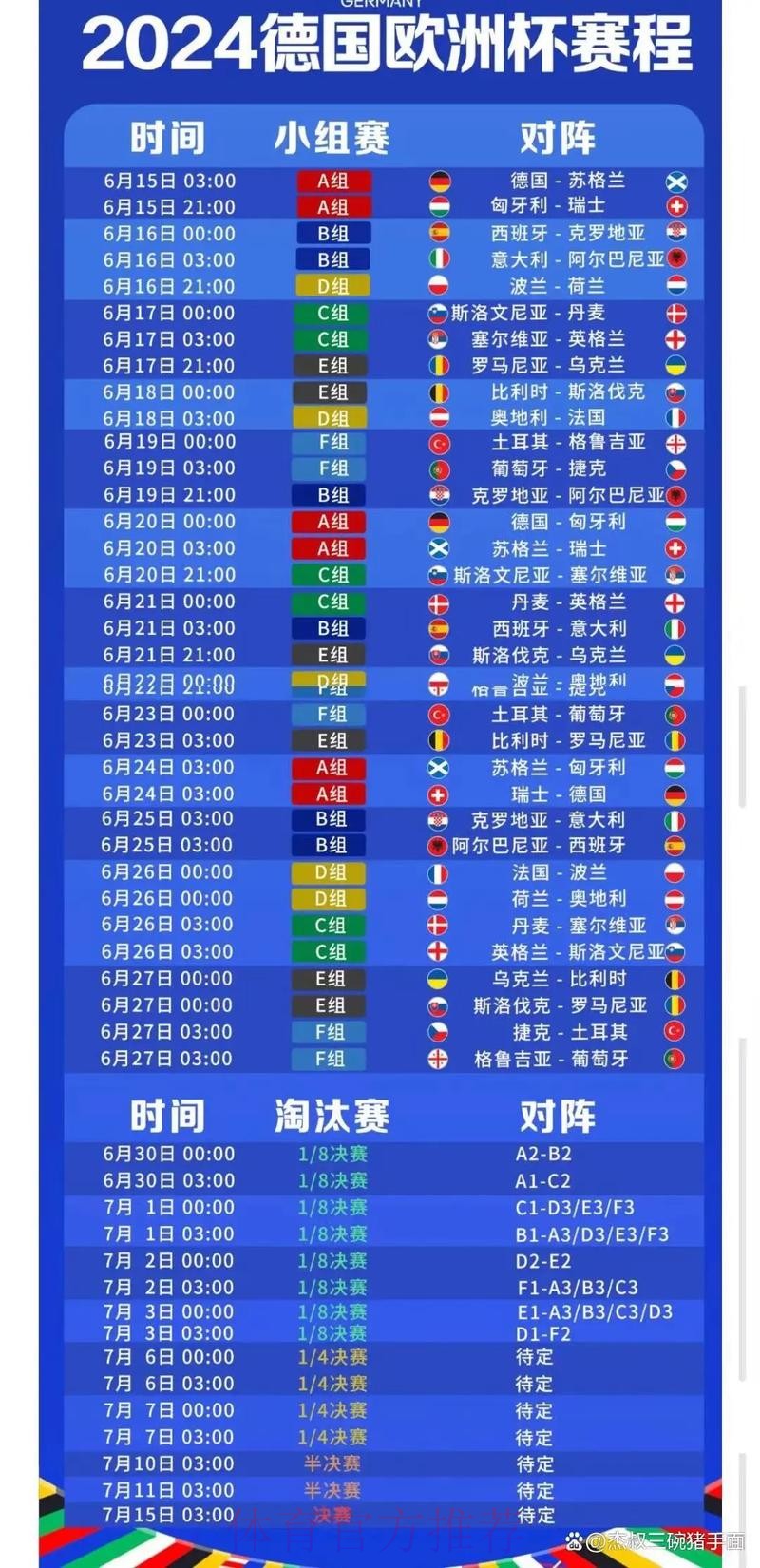 2026世界杯完整赛程官方发布实时赛程免费观看