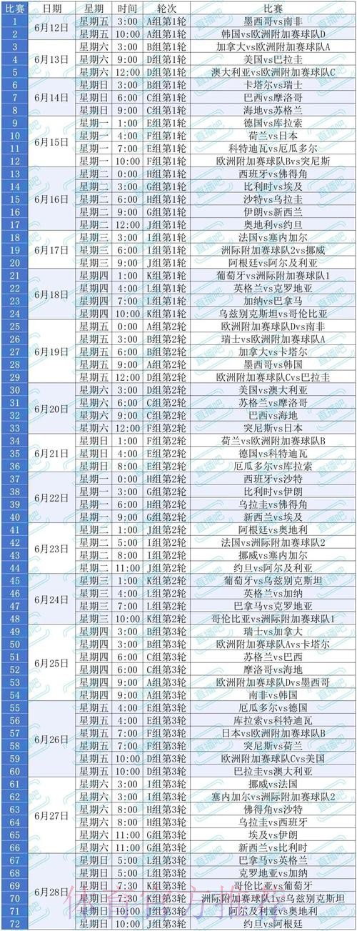 2026世界杯比赛时间详细安排观看指南直播平台