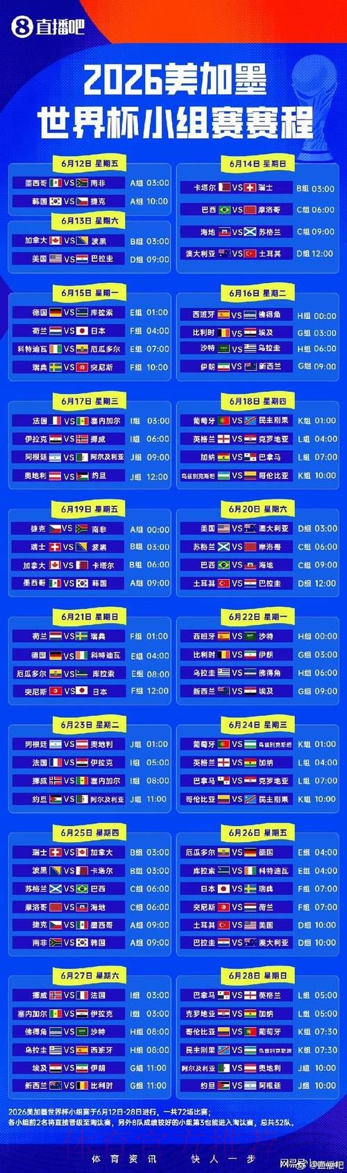 2026世界杯小组赛赛程最新全程直播实时查看