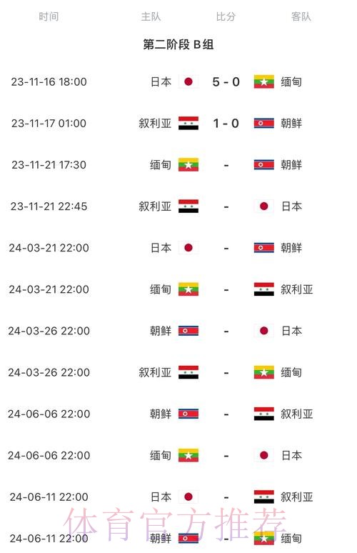 2026世界杯每日赛程中国时间赛事详情在哪里看